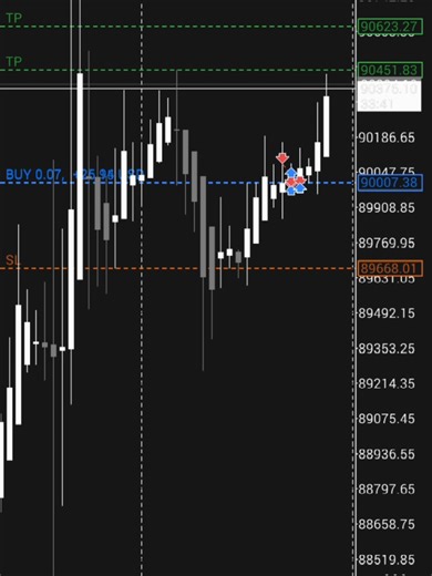 3 de enero de 2026 bitcoin ganamos