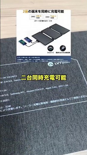 30W折りたたみ式ソーラーパネル徹底レビュー｜LVYUAN ポータブル太陽光発電でスマホ・アウトドア・防災対策