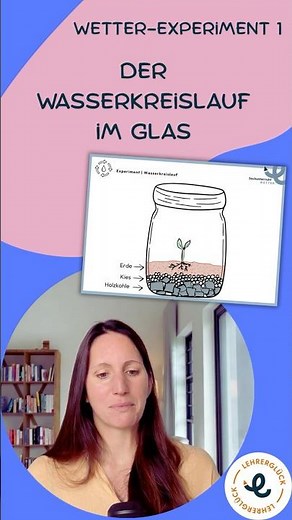 Wasserkreislauf sichtbar machen | Experimente im Sachunterricht (Grundschule)