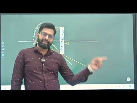 Spherical mirror lec 4