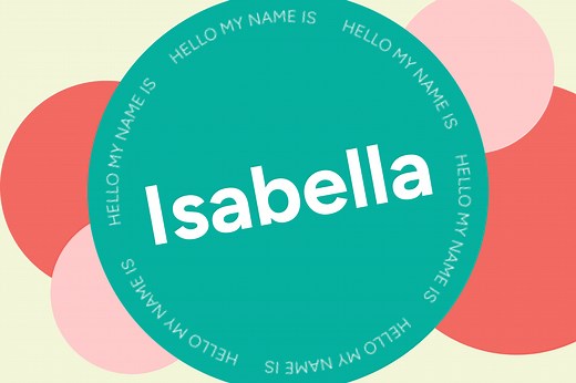 What Does the Name Isabella Mean?