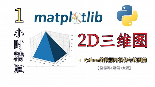 1小时精通Matplotlib绘图｜Python的数据可视化与绘图篇