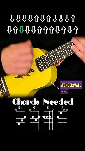 Wonderwall Chords - Ukulele Tutorial #shorts #ukulele