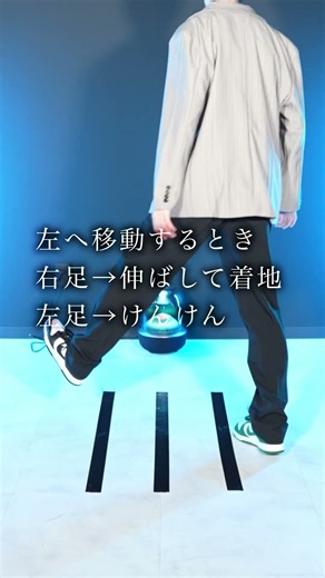 シャッフルダンス - パーティーマシーンのやり方 / EBiDAN(恵比寿学園男子部) Yes! 東京