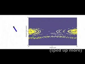 Reinforcement Learning - Pendulum Swing-up