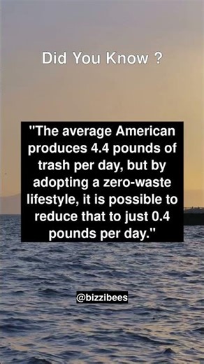 Did You Know Facts - Sustainable Living