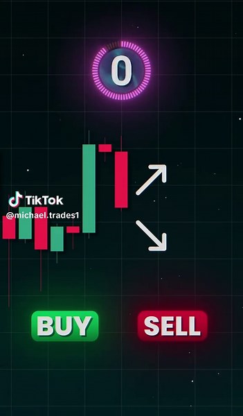 Easiest Forex Trade Strategies for Beginners