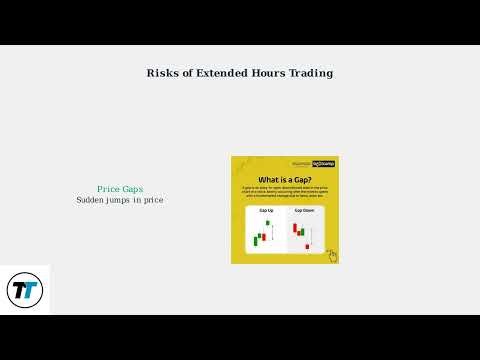 How To Enable Extended Hours Trading on E*TRADE App – After-Hours Setup & Order Types
