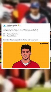 1.8M views · 4.4K reactions | Patrick Mahomes have dominated the league ever since he became the Chiefs' starting QB in 2018 (via @statmusenfl/tw) | Chiefs Kingdom | Facebook