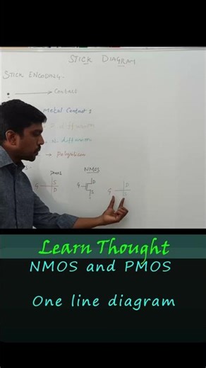NMOS & PMOS One Line Diagram