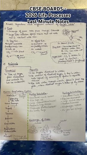 #Life Processes #CBSE 2026 #XScience #Notes #QuickRevision