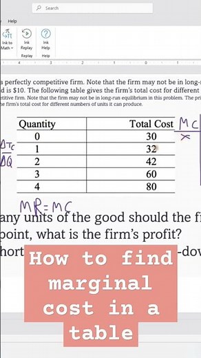 How to find marginal cost in a table #marginalcost