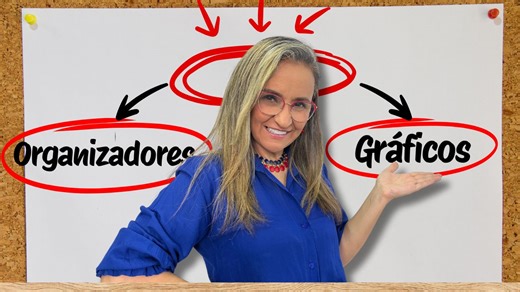 371K views · 5.5K reactions | La mejor forma de hacer una mapa conceptual y mental | La profe Mónica | Facebook