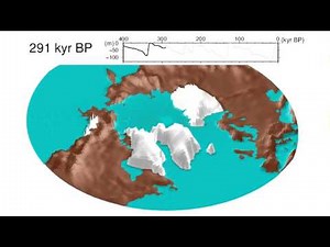 Northern Hemisphere Ice Coverage Over Last 400,000 Years