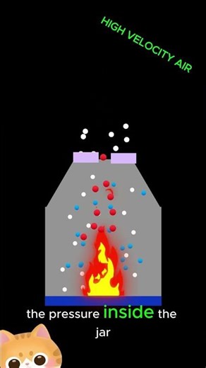 How Does This Pulse Jet Jar Work? #JetEngine #Shorts #PulseJet