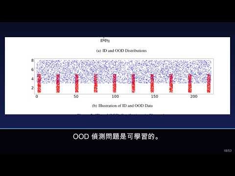 【NeurIPS 2022 Outstanding Paper】Is Out-of-Distribution Detection Learnable?