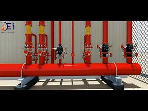 AIRCRAFT HANGAR FIRE PROTECTION SYSTEM