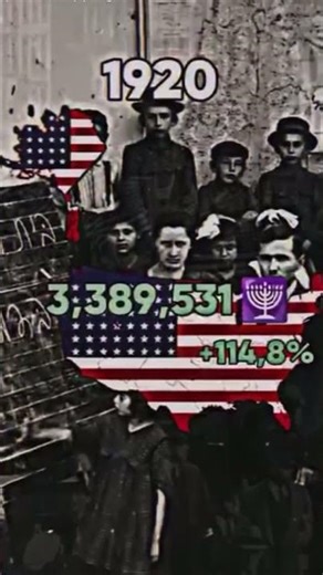 How the Jewish How the Jewish United States(1790–2024) (1790–2024) #history #historyshorts