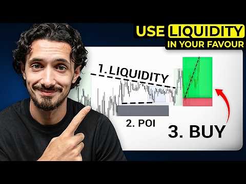 Liquidity Concepts Simplified (SMC Trading Strategy Masterclass)