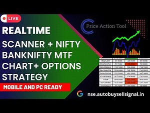 Live -Realtime Price Action tool with Scanner and MTF chart (1-5-15-30-1hour-4hr) options strategy