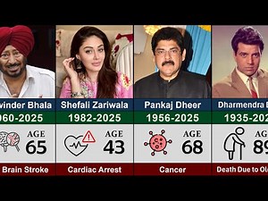 Famous Indian Stars Who Left Us in 2025 | Global Rank