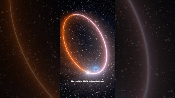 This planet orbits a black hole!🌌