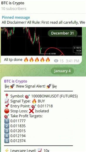 🚀 Telegram Free Crypto Trading Signals | Real-Time Market Watch 📊🔥