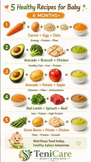 5 Healthy Baby Recipes for 6 Months+ | Easy Homemade Baby Puree Ideas for Growth