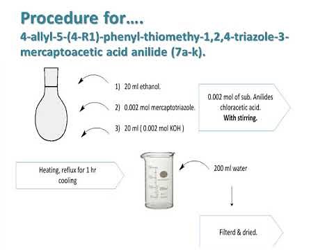triazole synthesis and reactions organic chemistry group MAD1
