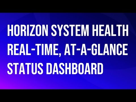 VMware\Omnissa Horizon Console system health real-time, at-a-glance status.