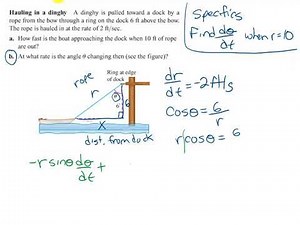 Related Rates Boat with Rope and Angle