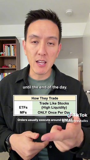 ETF vs Mutual Fund: Key Differences Explained