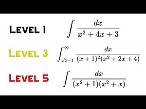 5 Levels of Handling Rational Functions in Integration Techniques