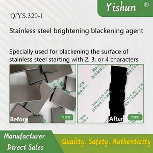 [Hot Item] Advanced Passivation Solution for Durable Die-Cast Aluminum Protection