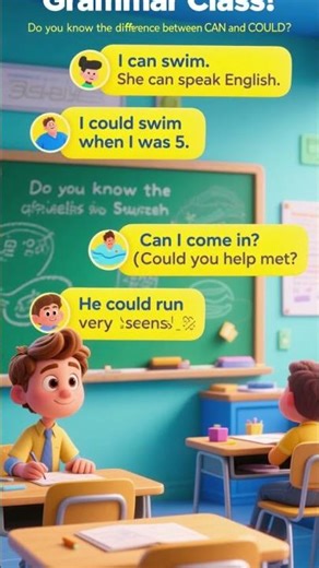 Use of Can and Could in English | Grammar Rules with Examples for Beginners