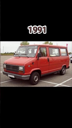 Evolution of Fiat Ducato
