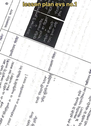 #bstc # evs lesson plan #bstc lesson plan #shorts #ytshort #paryavaran adhyayan lesson plan