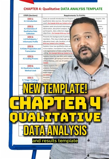 Get a FREE Chapter 4 (Data Analysis) template for Qualitative & Quantitative PhD, Master’s, and Bachelor’s theses, plus sample theses, assignments, and journal examples. What should you focus on most? What’s the best structure? Common Method Variance: What else must be checked? Watch until the end to write Chapter 4 faster and better. This guide also helps you understand how Chapter 4 connects with Chapter 1 Introduction, Problem Statement, Research Gap, Chapter 2 Literature Review, Chapter 3 Me