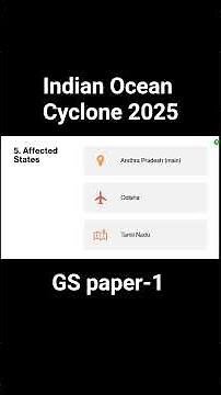Indian Ocean Cyclone 2025 Explained | Summary & Important Facts | UPSC Current Affairs