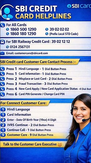 SBI Card Customer care number and process