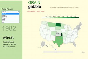 Grain Gabble