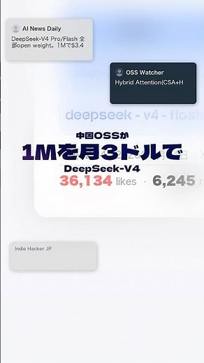 DeepSeek-V4 公開 — 1Mコンテキストが$3.48、Opusの1/7で動く
