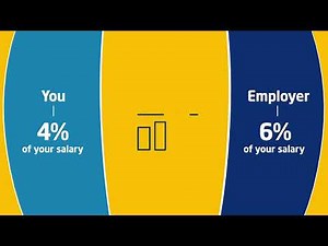 Standard Life Personalized Video