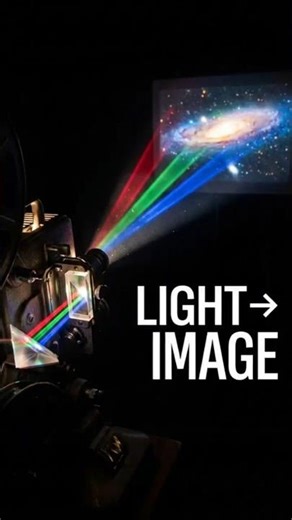 How Projector Actually Works? (Explained) #shorts #shortsfeed #science #facts