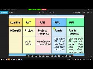 🔥 3.2.MASTER REFERENCE PLANES & LINES IN REVIT FAMILY! 🔥