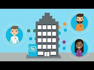 Easy Item Setup Across All Channels