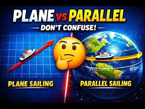 PLANE AND PARALLEL SAILING - NAVIGATION TOPIC