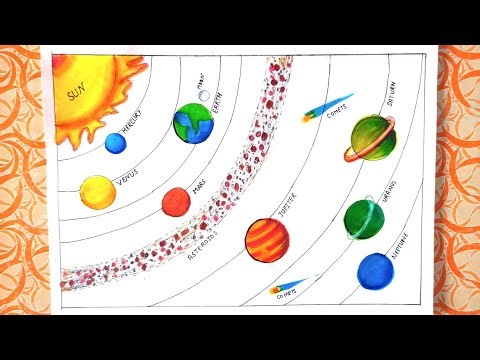 Solar System Project/ Solar System Drawing/ Solar System