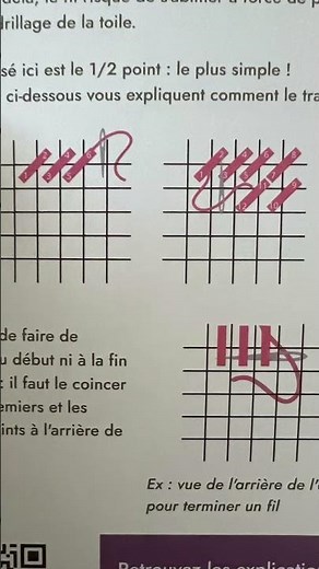 DIY Canevas Les Box Artisanes #diy #canevas #boxdiy