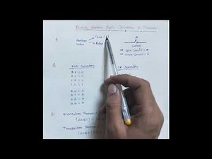 Boolean Algebra Basic Operations and Boolean Theorems